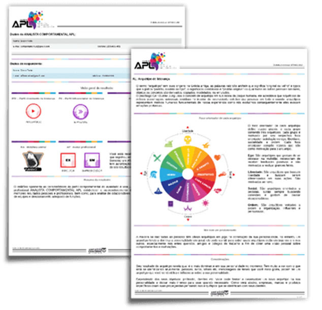 APL Assessment - Melhoramentus - Treinamento Comportamental - RJ